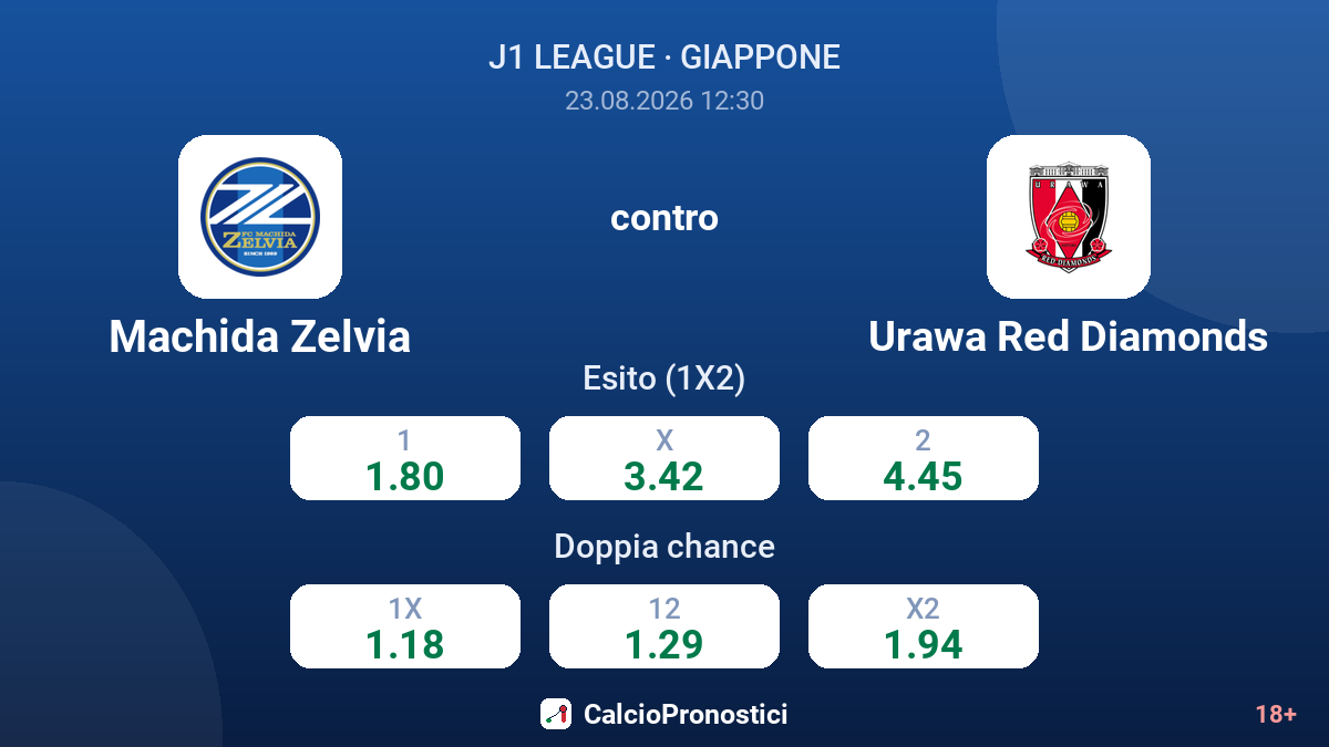 Machida Zelvia - Urawa Red Diamonds — quote