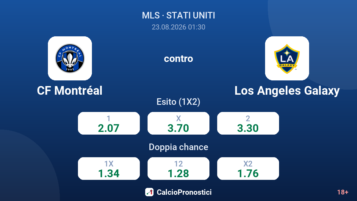 CF Montréal - Los Angeles Galaxy — quote