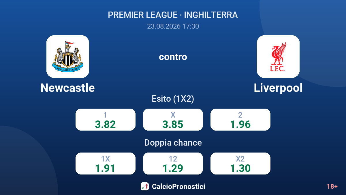 Newcastle - Liverpool — quote