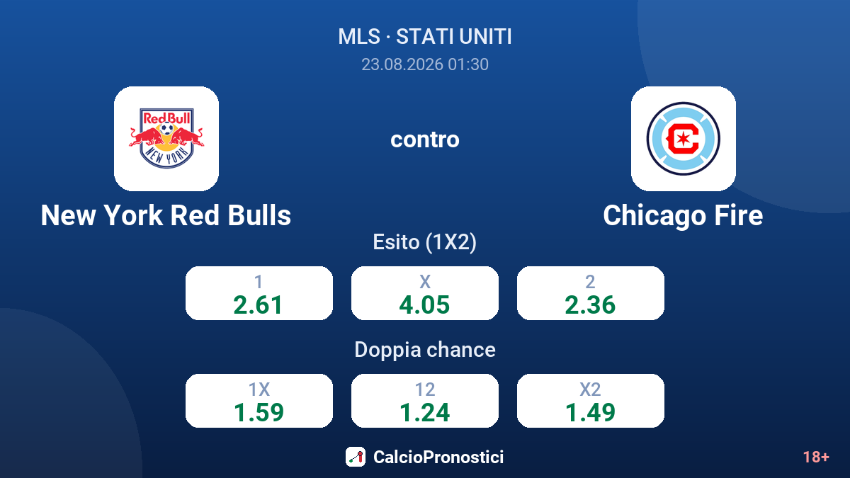 New York Red Bulls - Chicago Fire — quote