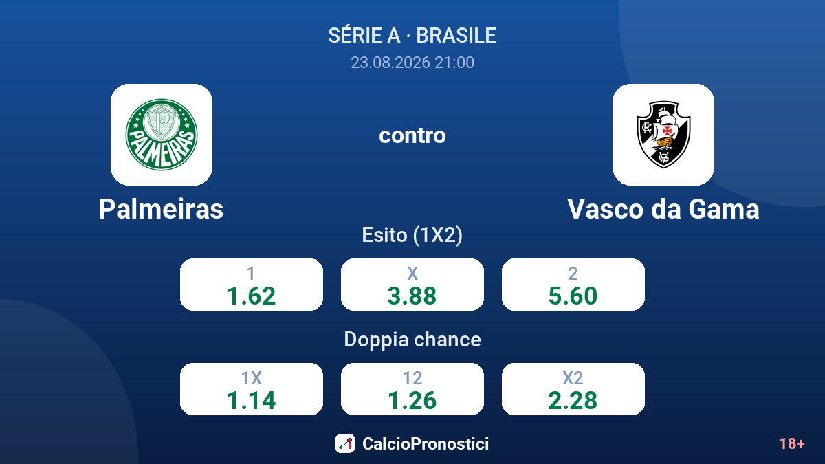 Palmeiras - Vasco da Gama — quote