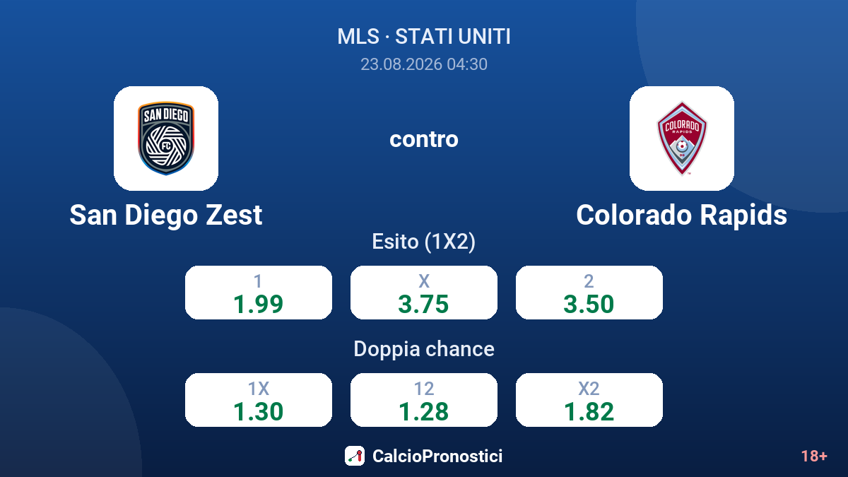 San Diego Zest - Colorado Rapids — quote