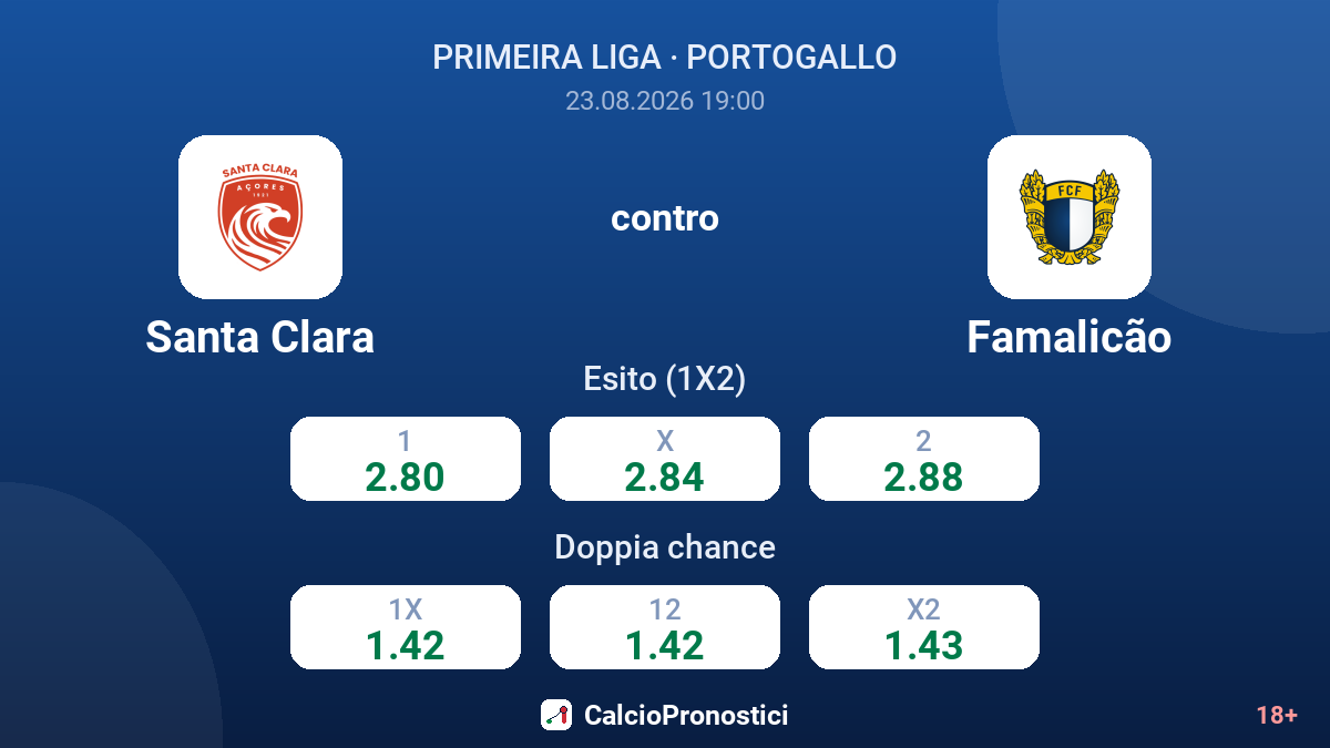 Santa Clara - Famalicão — quote
