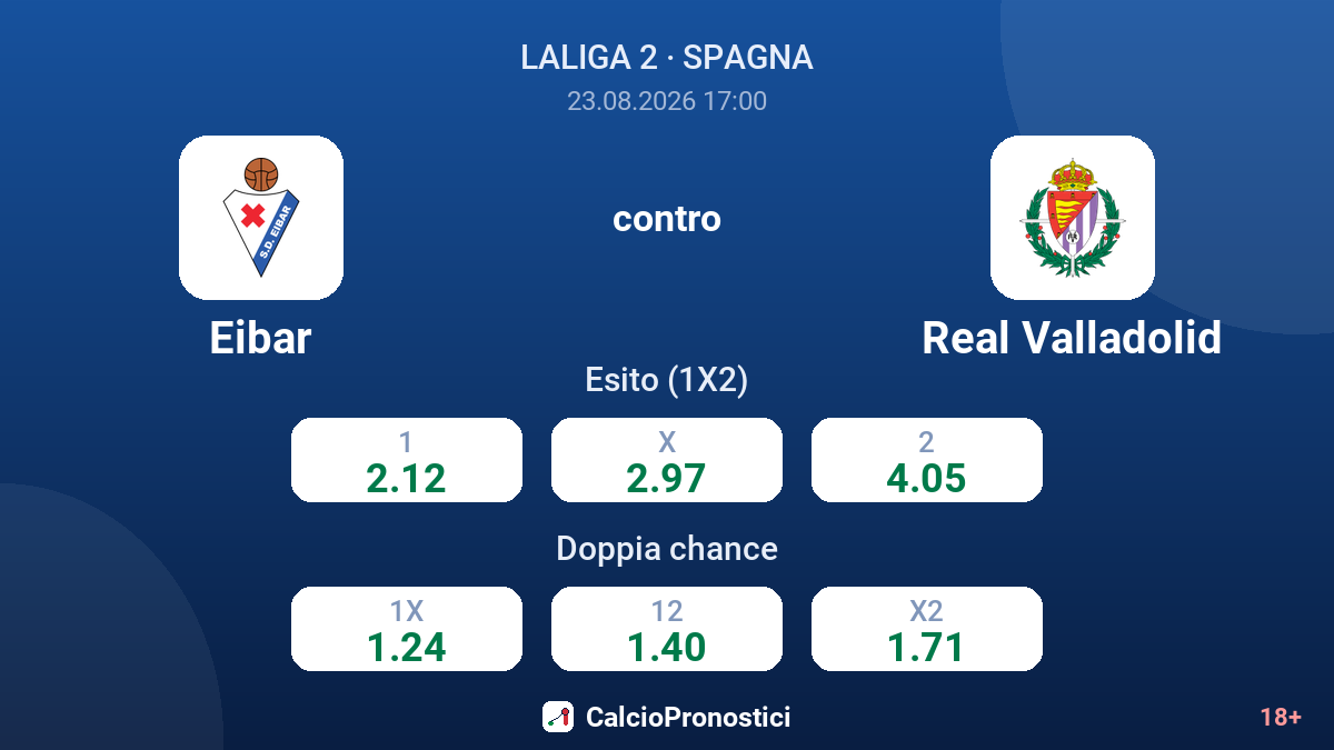 Eibar - Real Valladolid — quote