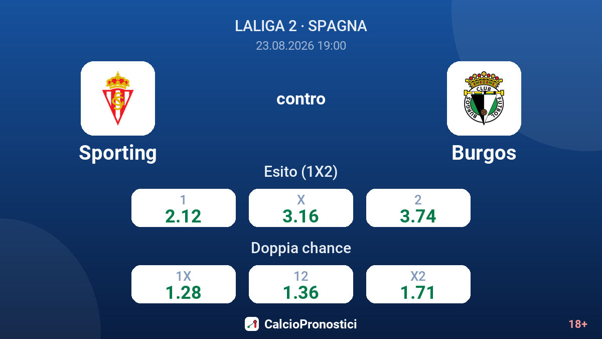Sporting - Burgos — quote