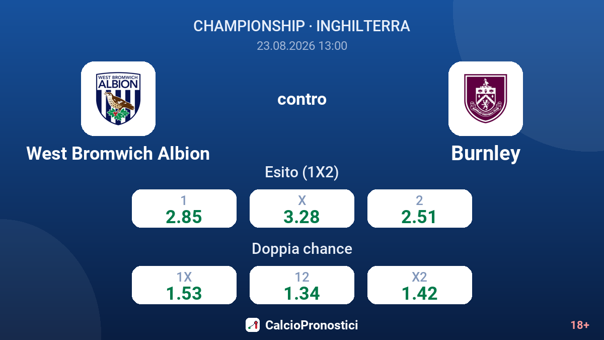 West Bromwich Albion - Burnley — quote