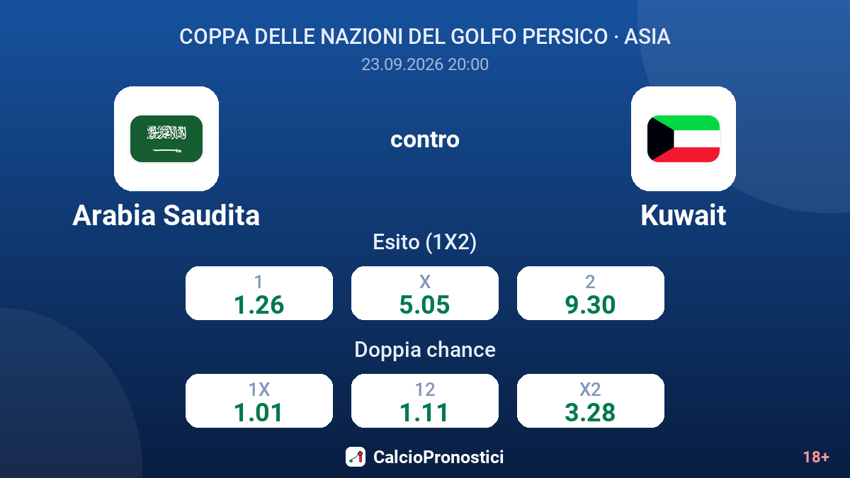 Arabia Saudita - Kuwait — quote
