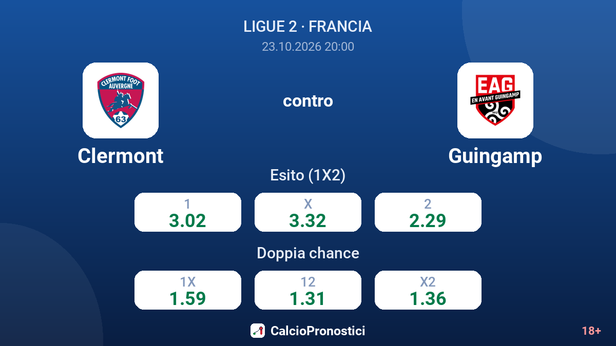 Clermont - Guingamp — quote
