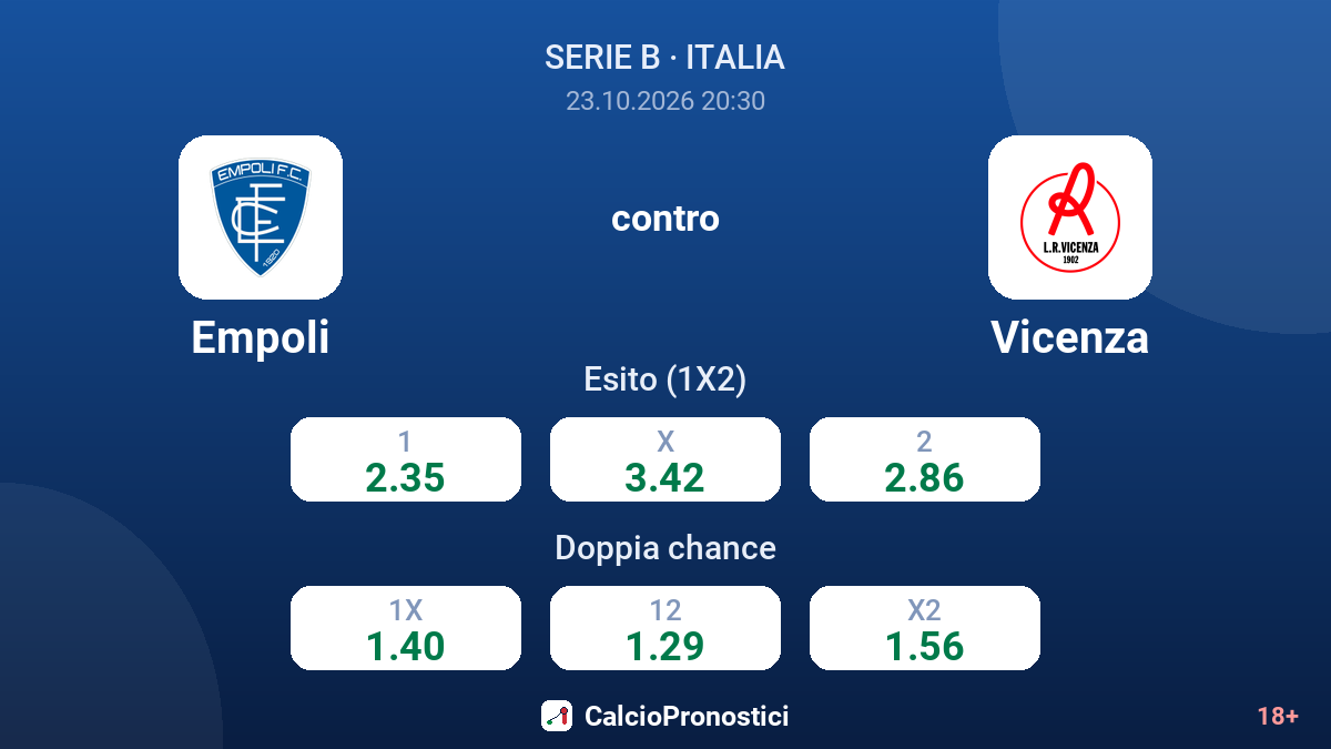 Empoli - Vicenza — quote