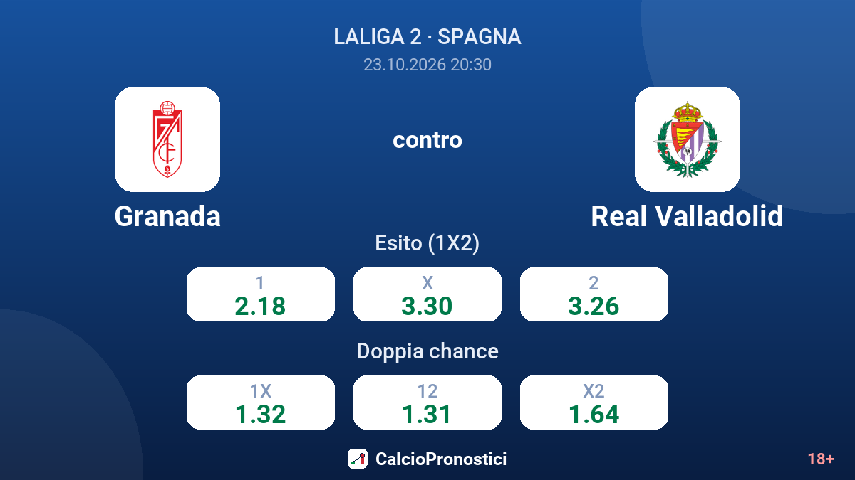 Granada - Real Valladolid — quote