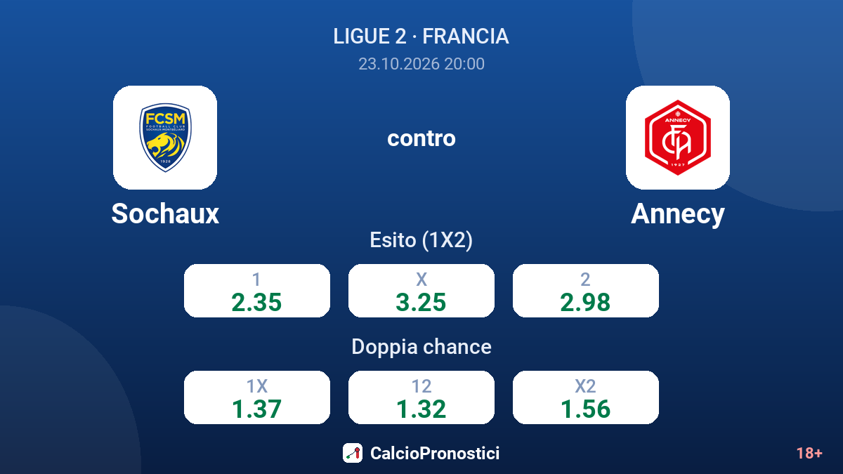 Sochaux - Annecy — quote