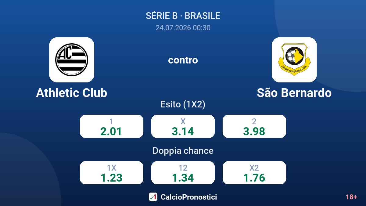 Athletic Club contro São Bernardo — quote