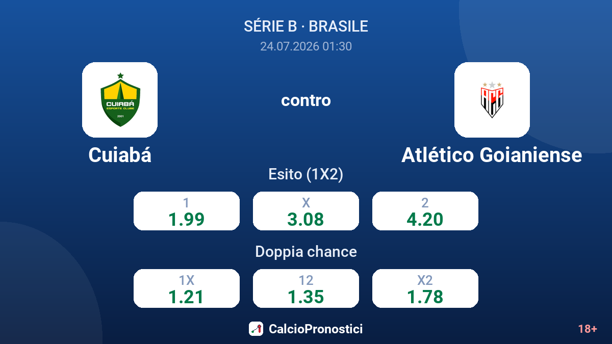 Cuiabá contro Atlético Goianiense — quote