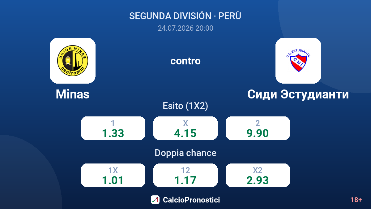 Minas contro CD Estudiantes — quote