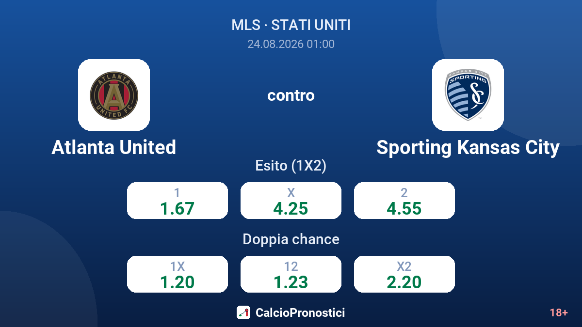 Atlanta United - Sporting Kansas City — quote