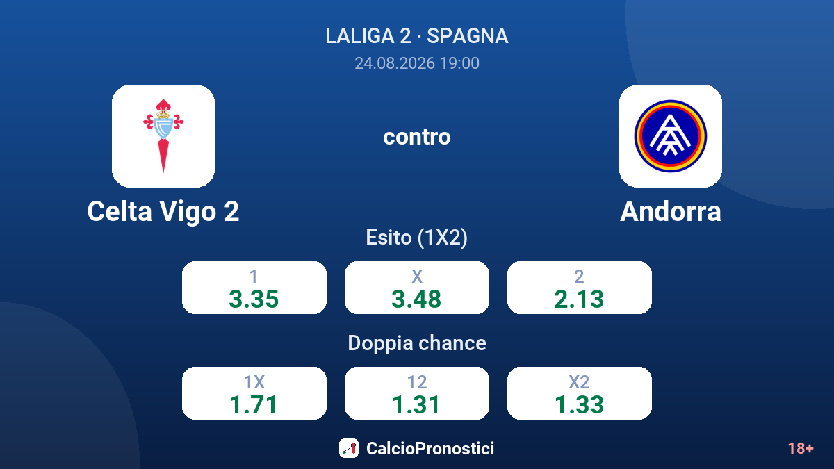 Celta Vigo 2 - Andorra — quote
