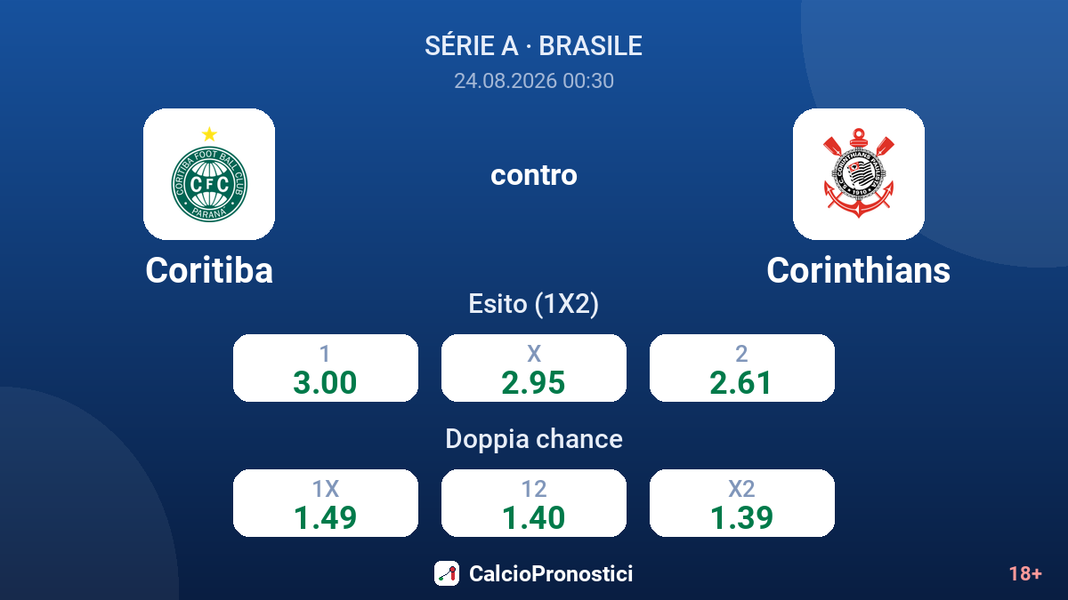Coritiba - Corinthians — quote