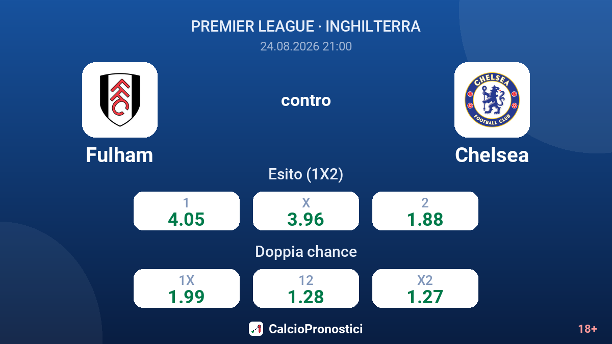 Fulham - Chelsea — quote