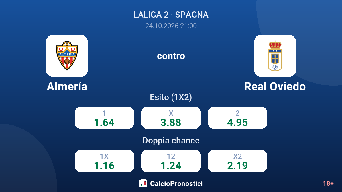 Almería - Real Oviedo — quote