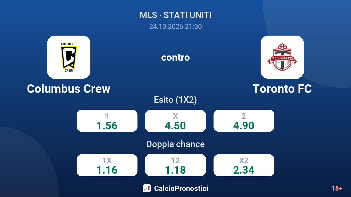 Columbus Crew - Toronto FC — quote