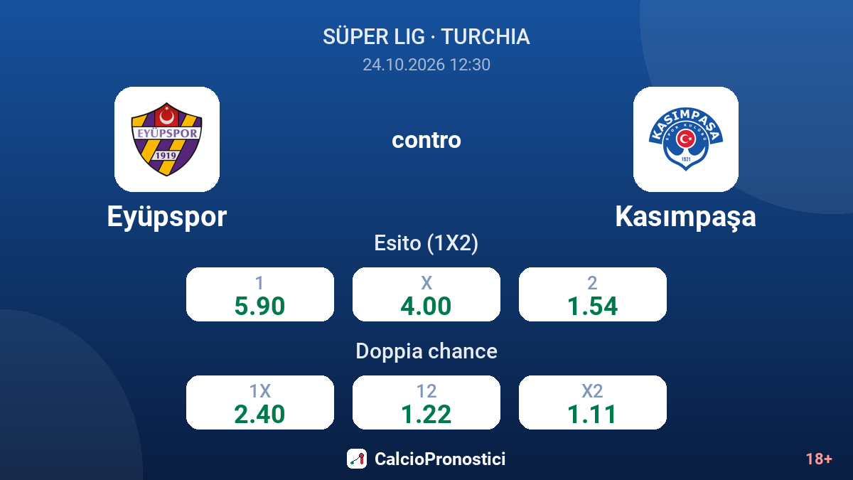 Eyüpspor - Kasımpaşa — quote