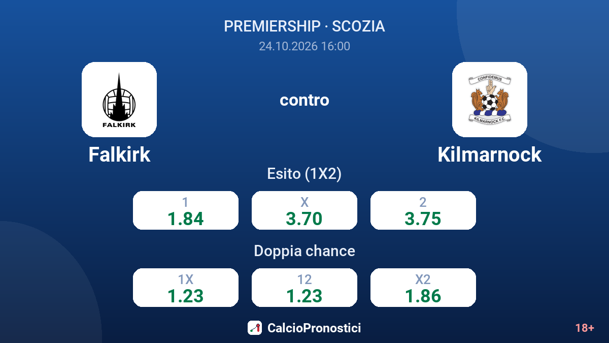Falkirk - Kilmarnock — quote