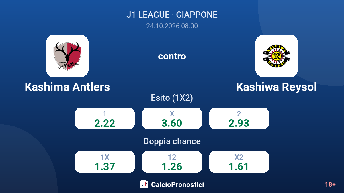 Kashima Antlers - Kashiwa Reysol — quote