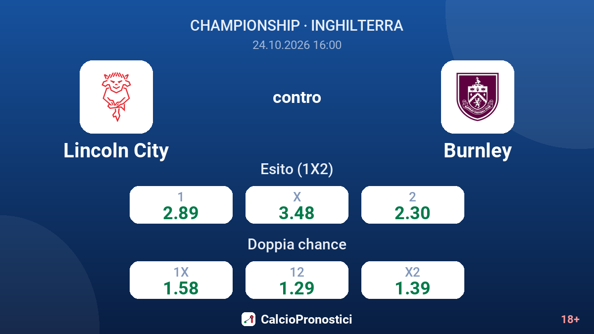 Lincoln City - Burnley — quote
