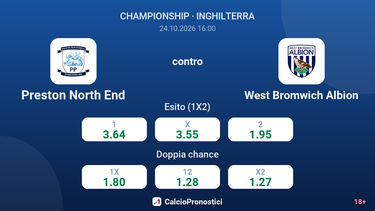 Preston North End - West Bromwich Albion — quote
