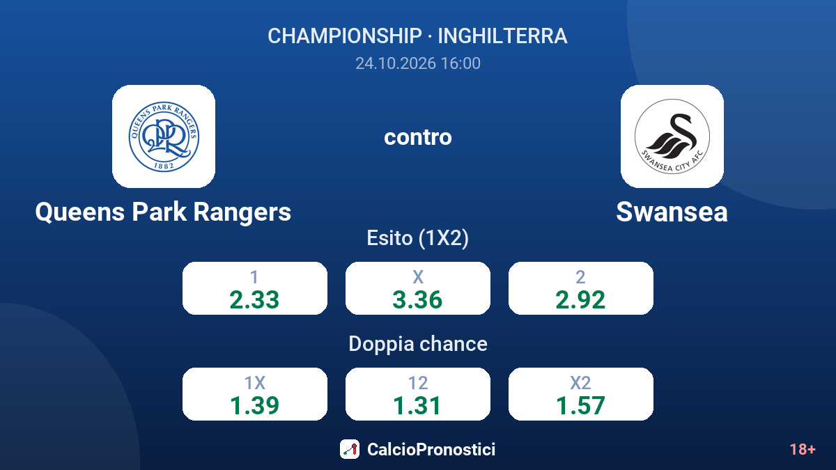 Queens Park Rangers - Swansea — quote