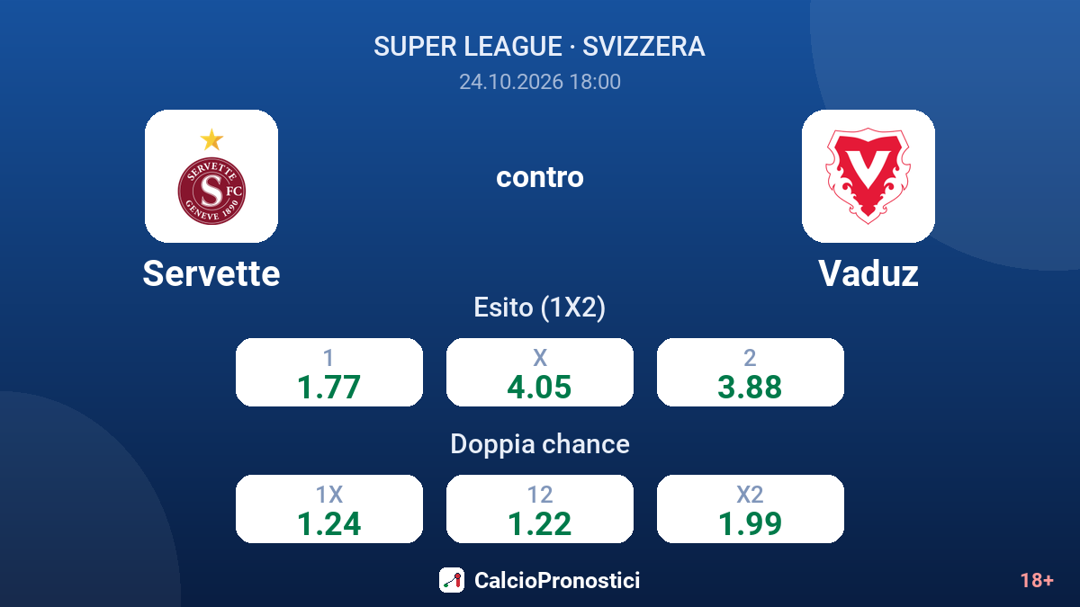 Servette - Vaduz — quote