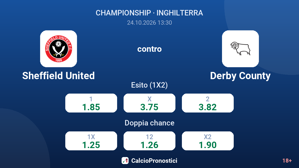 Sheffield United - Derby County — quote