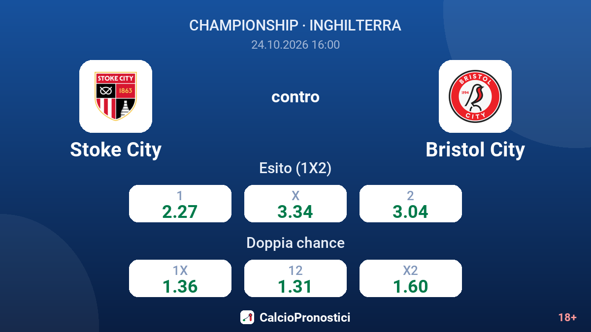 Stoke City - Bristol City — quote