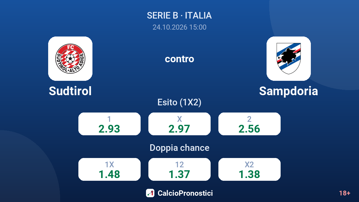 Sudtirol - Sampdoria — quote