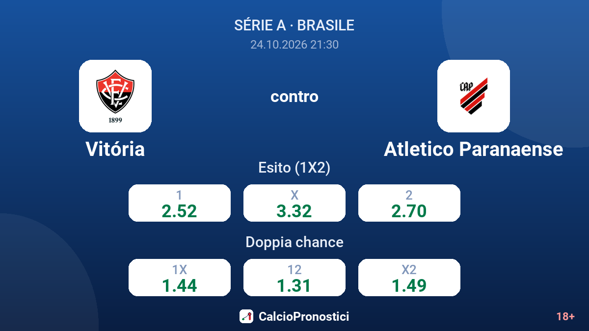 Vitória - Atletico Paranaense — quote