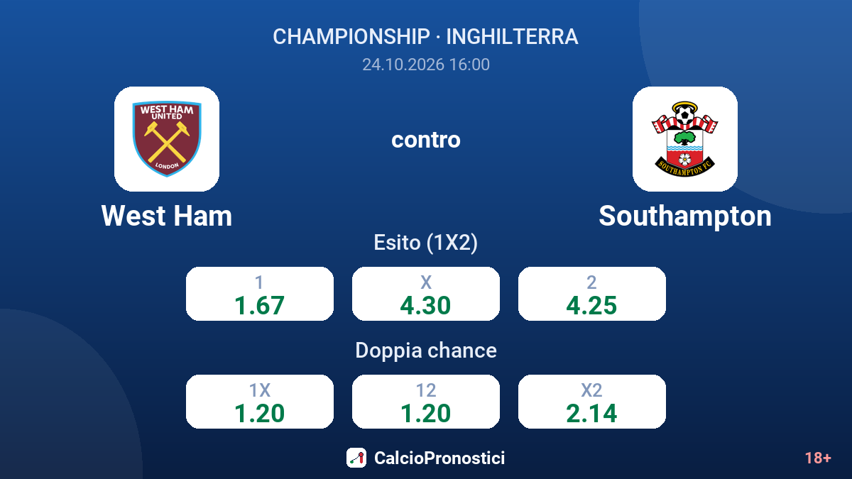West Ham - Southampton — quote