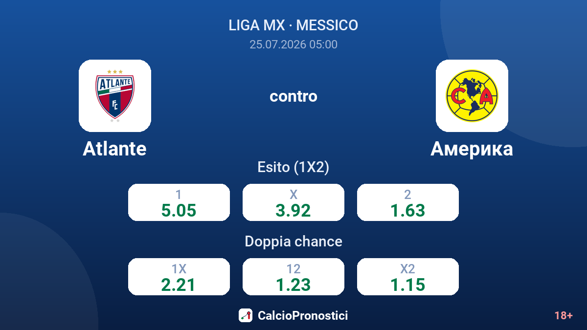 Atlante contro América — quote