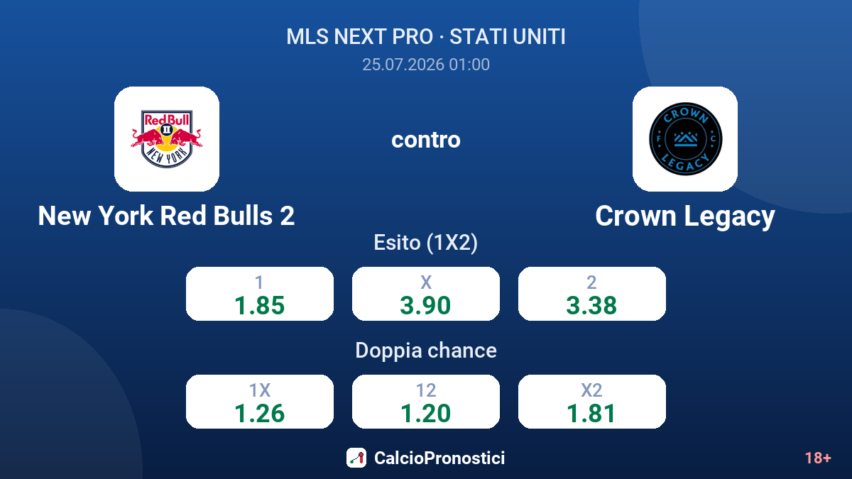 New York Red Bulls 2 contro Crown Legacy — quote