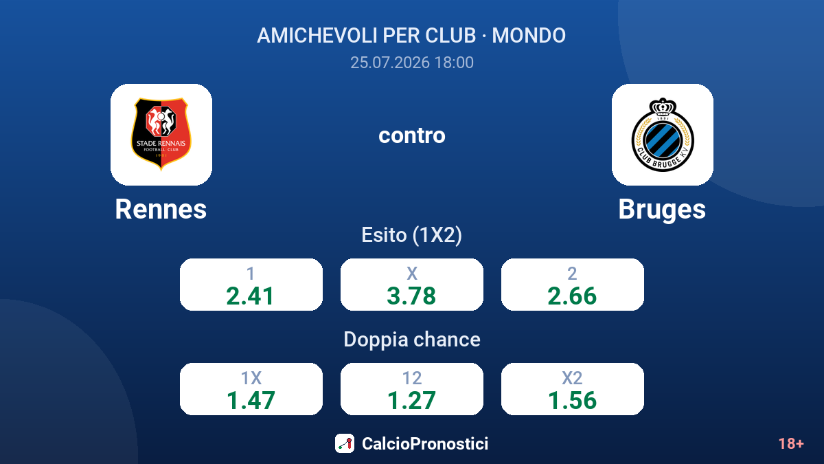 Rennes contro Bruges — quote