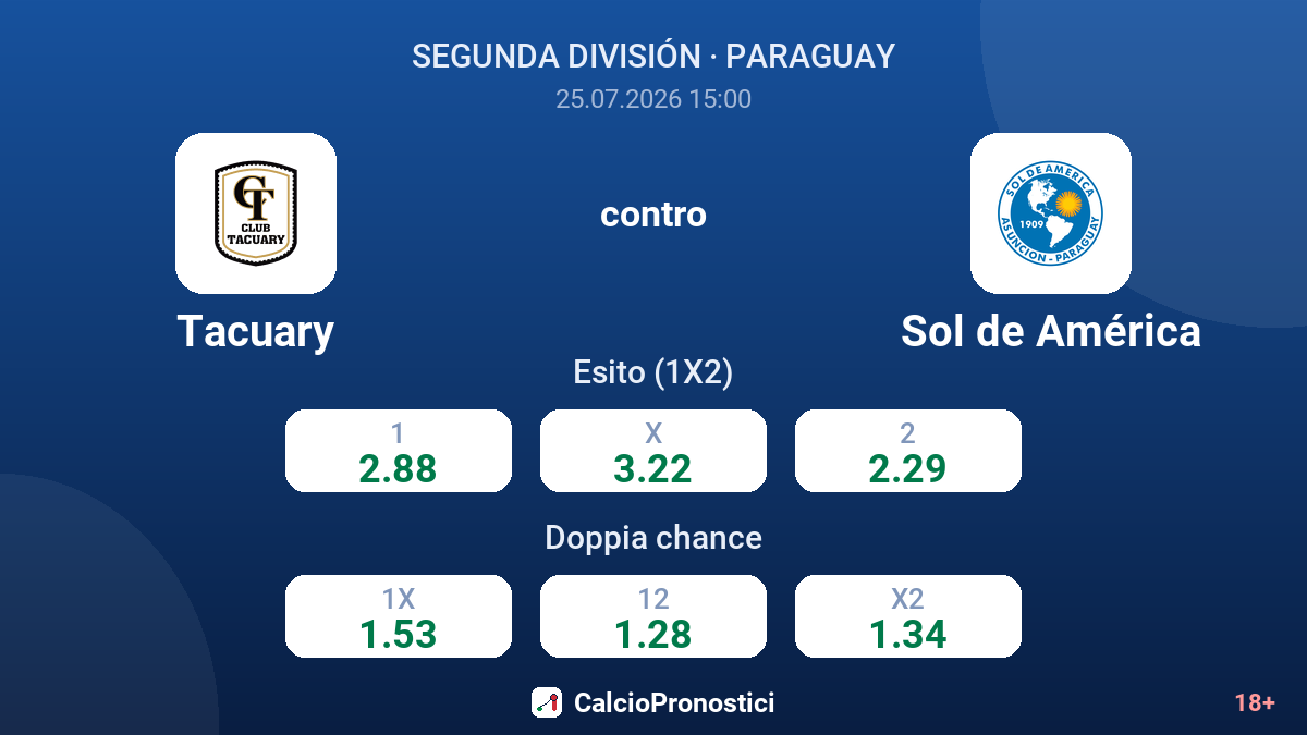 Tacuary contro Sol de América — quote