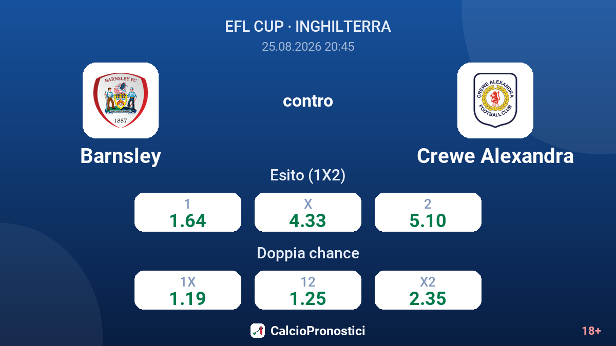 Barnsley - Crewe Alexandra — quote