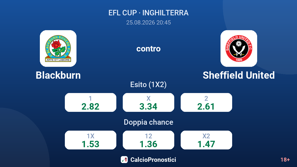 Blackburn - Sheffield United — quote
