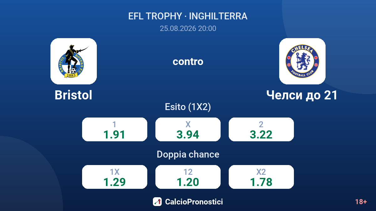 Bristol - Chelsea Under 21 — quote