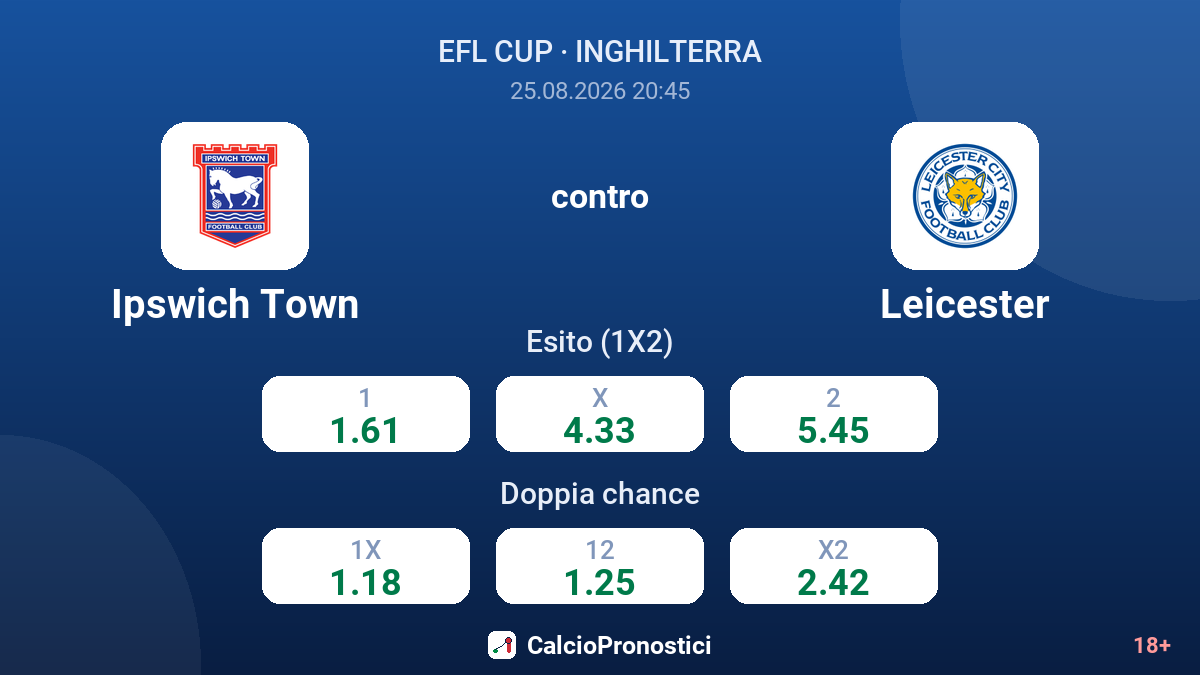 Ipswich Town - Leicester — quote