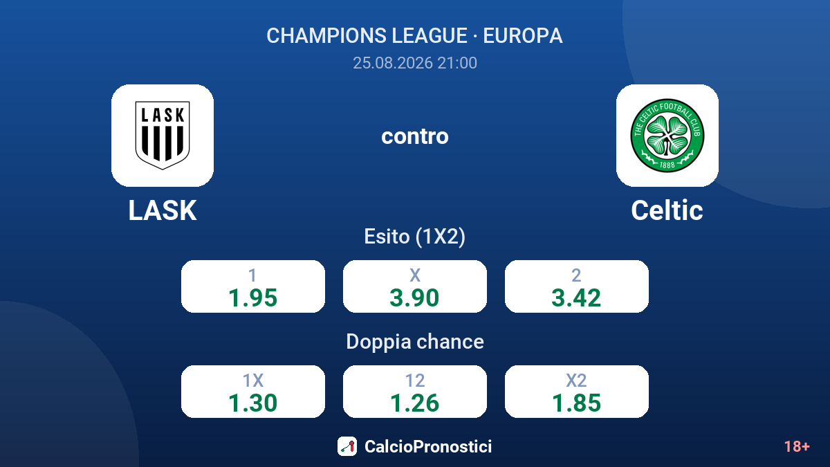 LASK - Celtic — quote