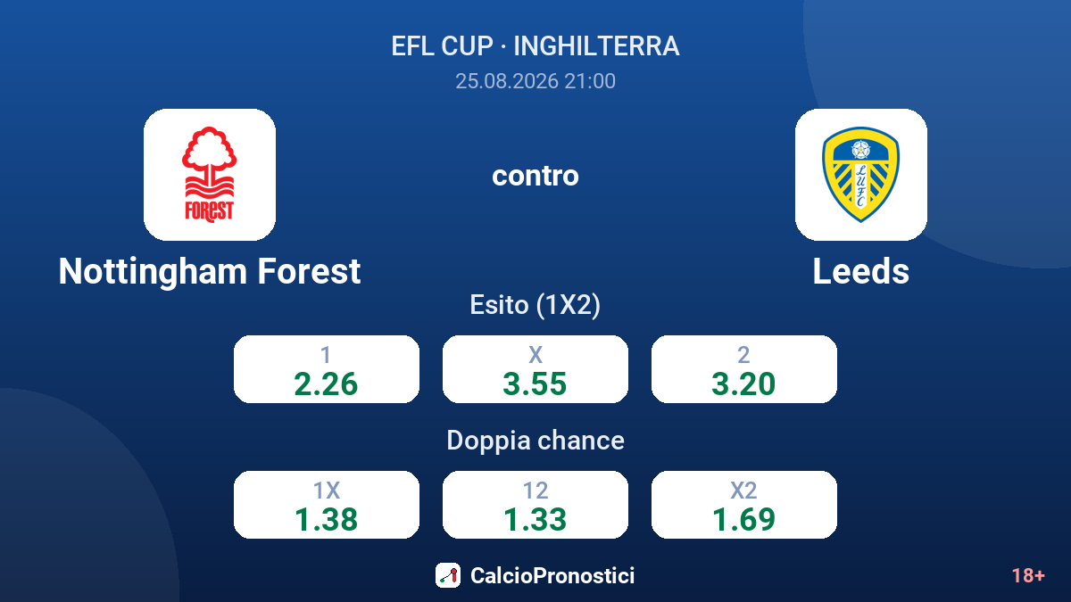 Nottingham Forest - Leeds — quote