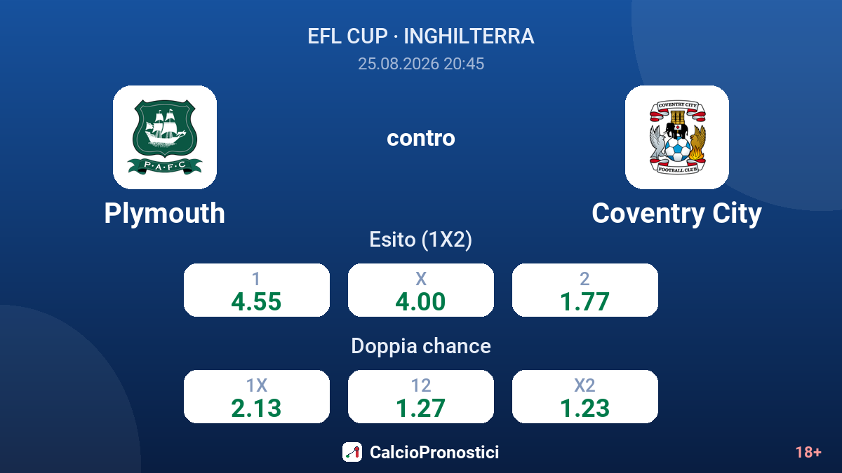 Plymouth - Coventry City — quote