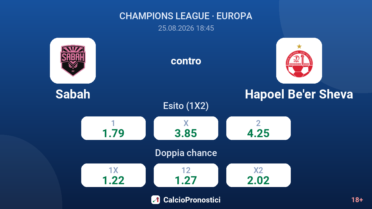 Sabah - Hapoel Be'er Sheva — quote