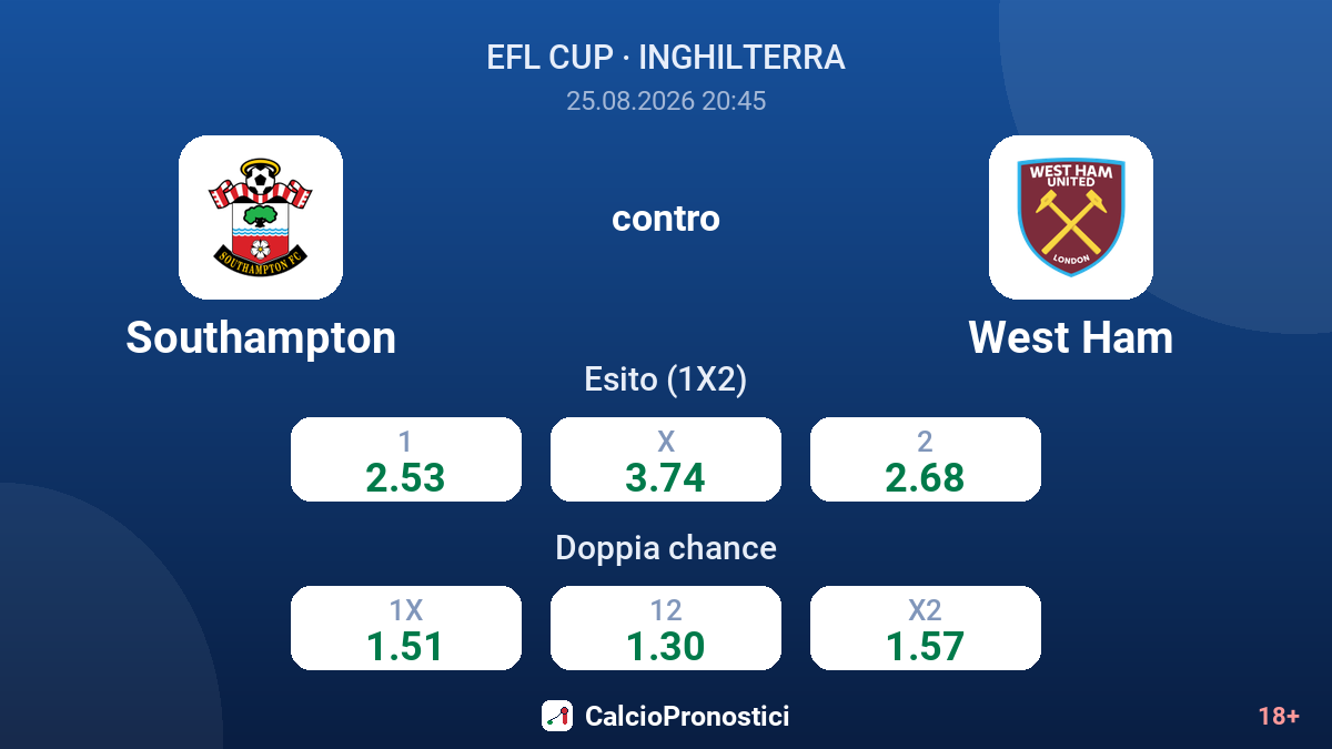 Southampton - West Ham — quote