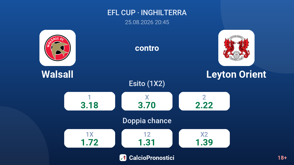 Walsall - Leyton Orient — quote